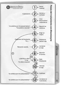 Pasos del tratamiento