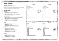 Tormentas y Peligros