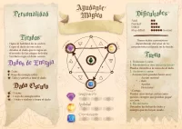 Hoja Ayudante Mágico