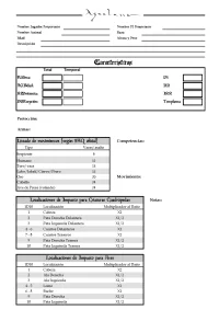 Hojas de personaje para animales